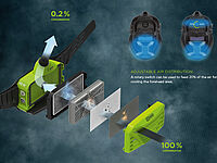 Optrel e3000 svaigā gaisa pieplūdes sistēma