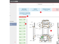 WeldCube Datu Dokumentācija