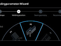 Fortis Split 320 G/W