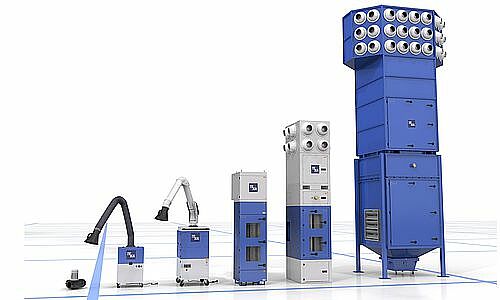 TEKA Dūmu nosūkšanas iekārtas